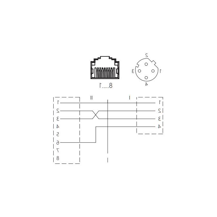 M12 4Pin D-coded 母头直型、转RJ45直角型、0C4E21 